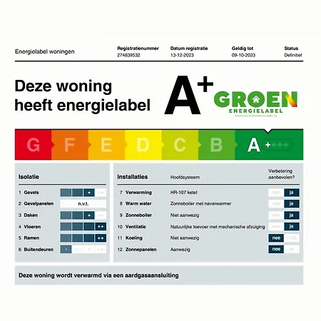 For Cyclists Walkers In Achterhoek Holiday home